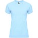 himmelblau