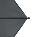 Knirps® A.200 medium duomatic, im EVA  Case, dark grey