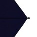 Knirps® A.200 medium duomatic, im EVA  Case, navy