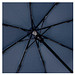 FARE® Oversize-Taschenschirm Skylight, marine