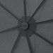 Knirps® A.050 medium manual, im EVA Case, dark grey